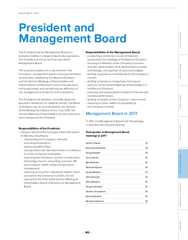 President and Management Board