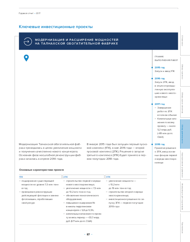 Модернизация и&nbsp;расширение мощностей на&nbsp;Талнахской обогатительной фабрике