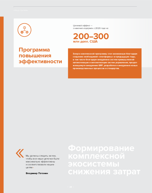 Программа повышения эффективности