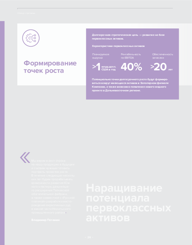 Формирование точек роста